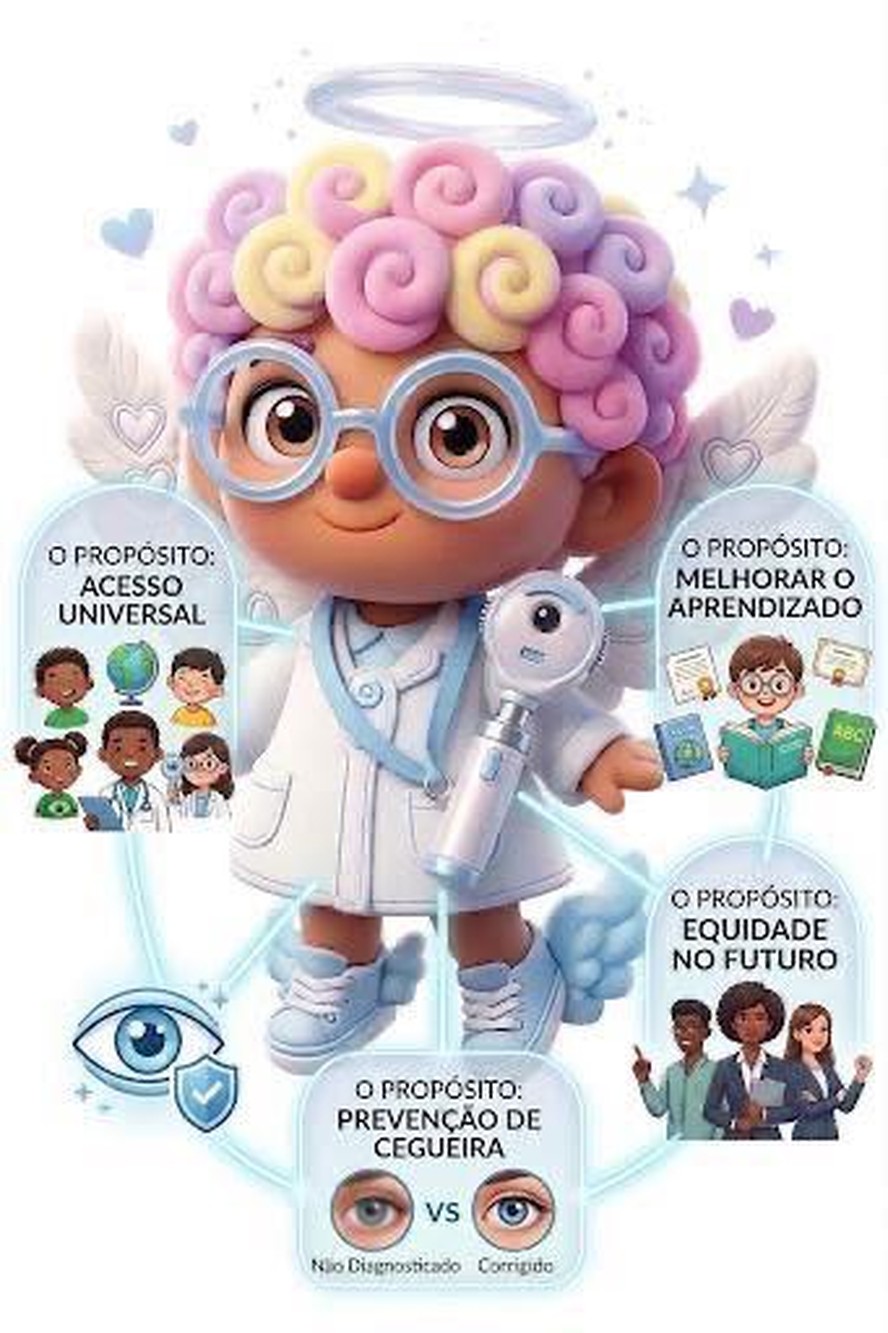 Suzana Matos e Isabella representando o projeto Anjo dos Olhinhos