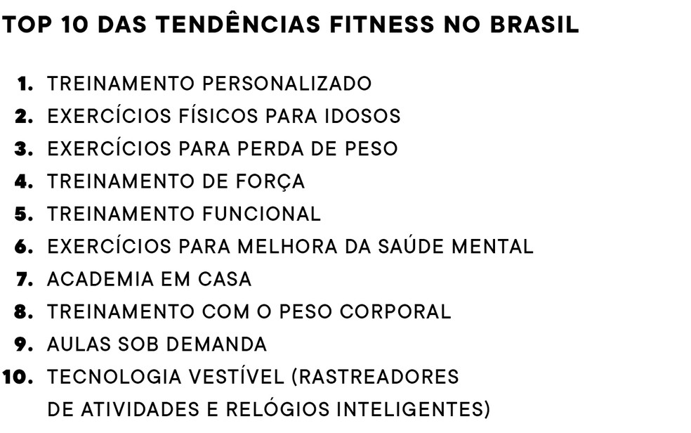 Fontes: Ministério da Saúde/Pesquisa de Vigilância de Fatores de Risco e Proteção para Doenças Crônicas por Inquérito Telefônico (Vigitel Brasil 2006-2023), Panorama Setorial Fitness Brasil 2024, Global Wellness Institute e  American College of Sports Medicine (ACSM). — Foto: PEGN