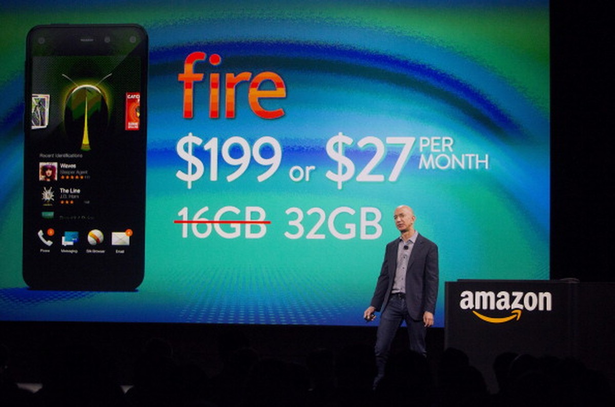 Exemplo De Produtos E Marcas Que Sejam Utilizados E Cconhecidodñ