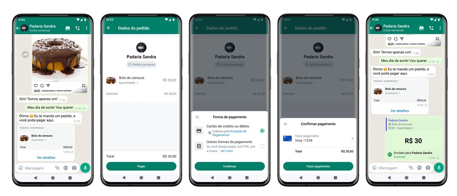 WhatsApp Pay: é seguro usar este novo meio de pagamento no Brasil?