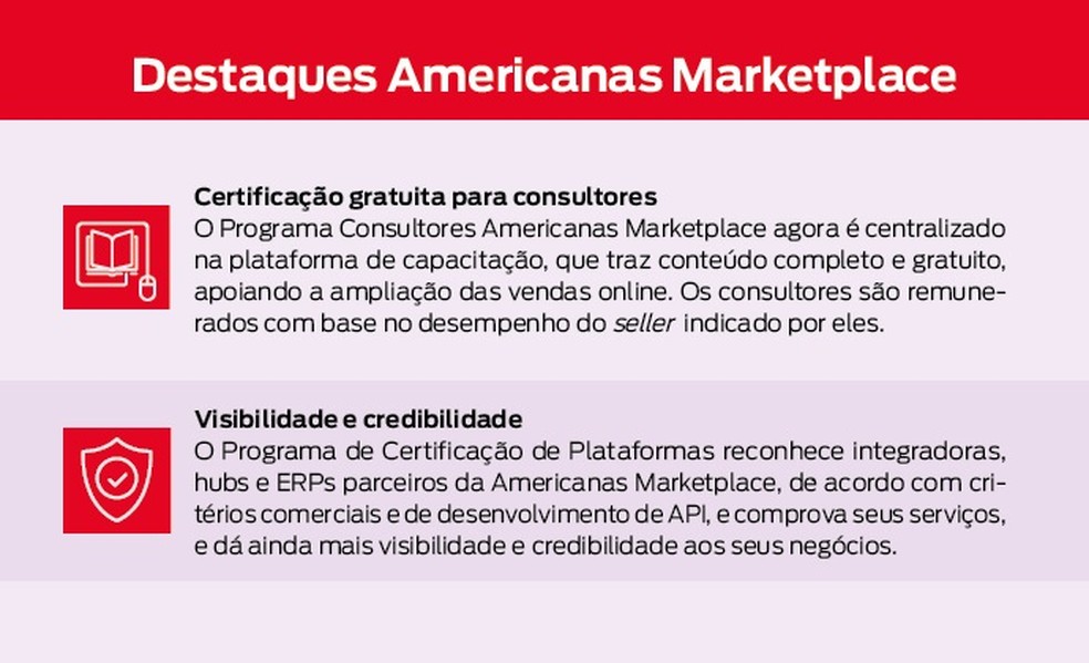 Americanas Marketplace reforça compromisso com lojistas